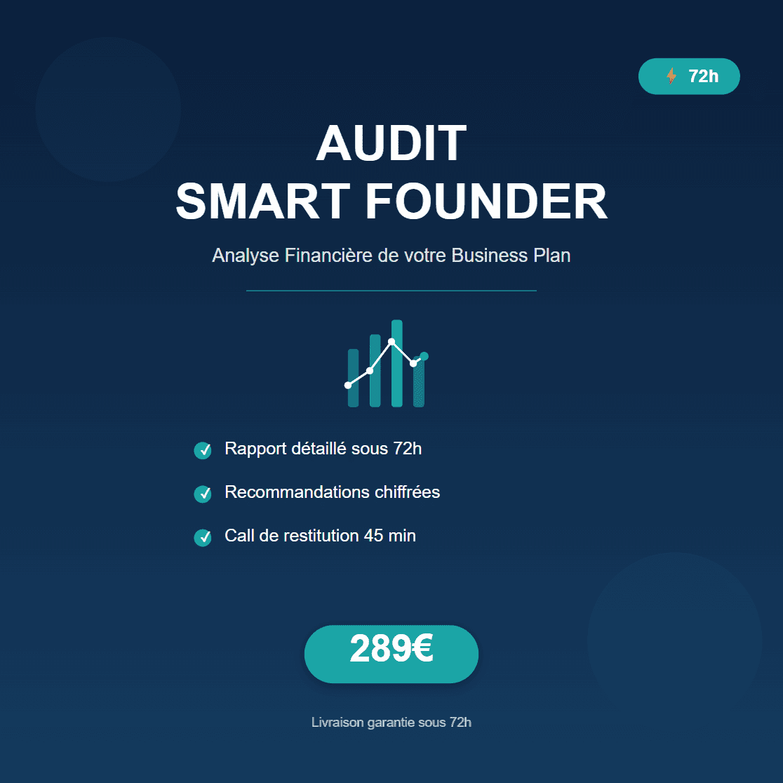 audit smart founder analyse de votre business plan audit smart founder analyse de votre business plan