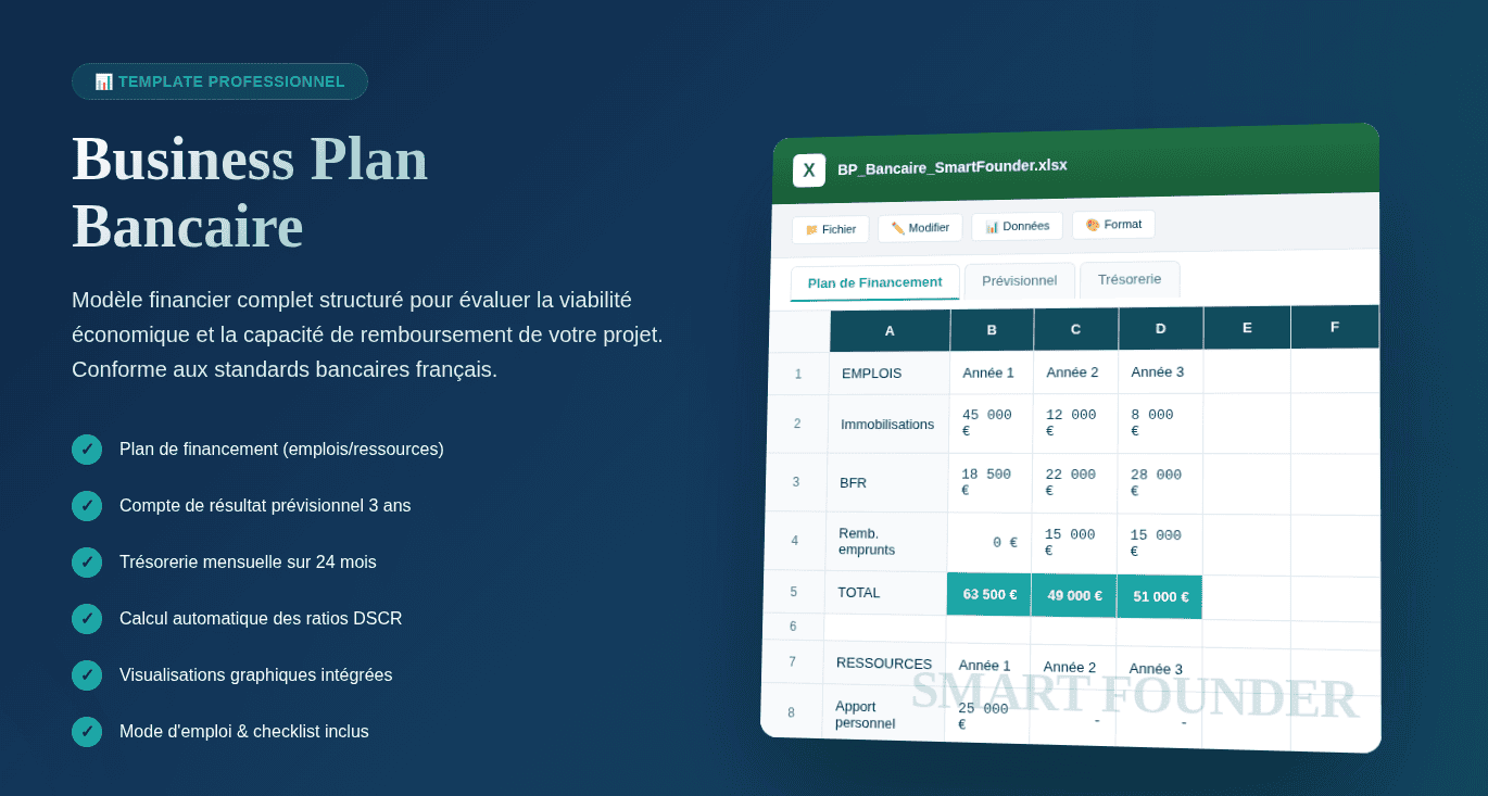 template excel business plan bancaire prêt à l'emploi template excel business plan bancaire prêt à l'emploi