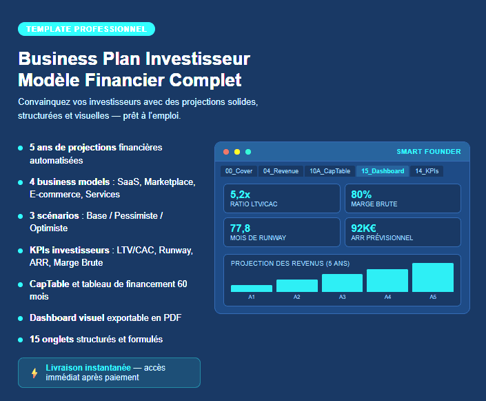 template excel business plan investisseur prêt à l'emploi template excel business plan investisseur prêt à l'emploi